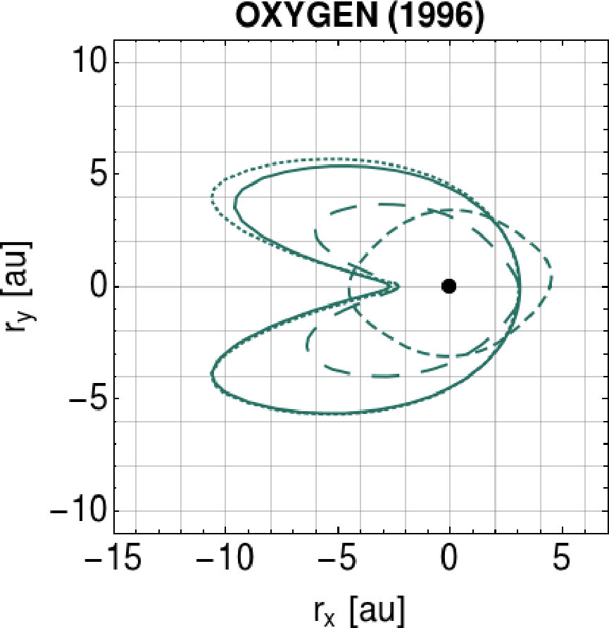 Figure 9