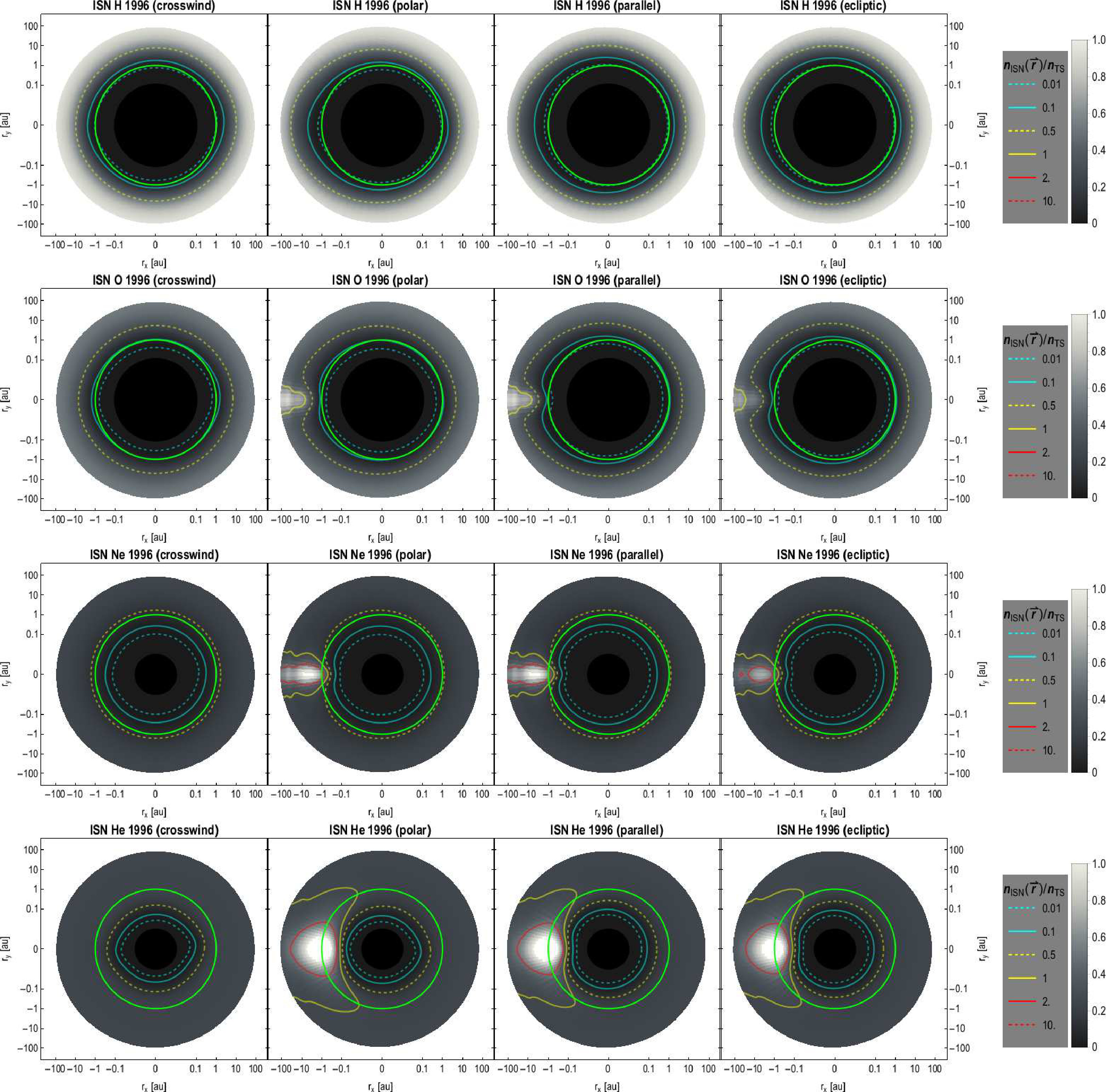 Figure 15