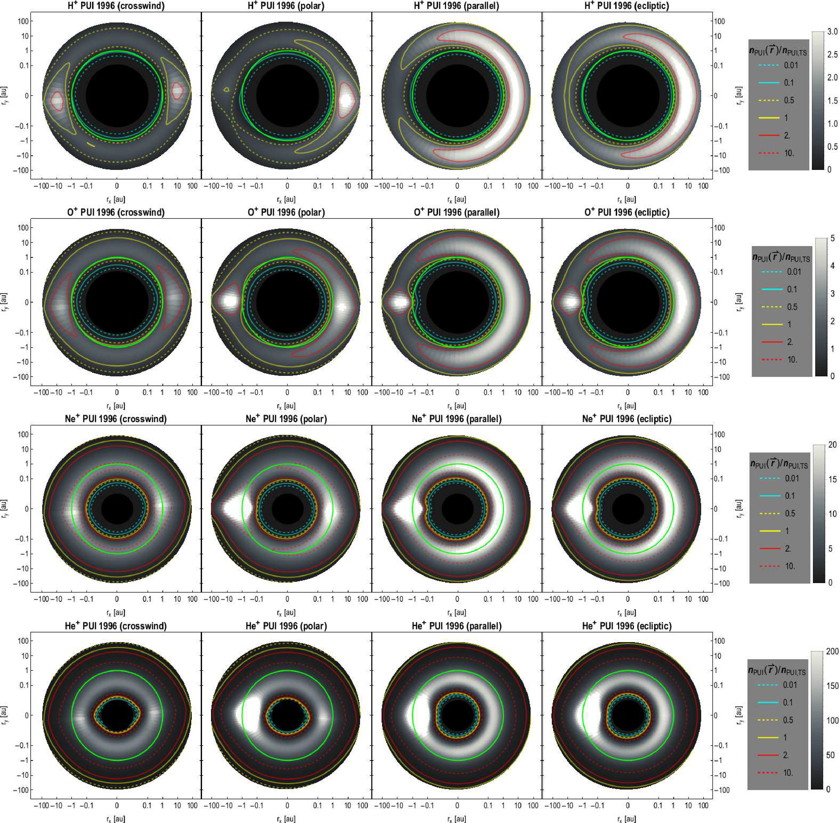 Figure 17