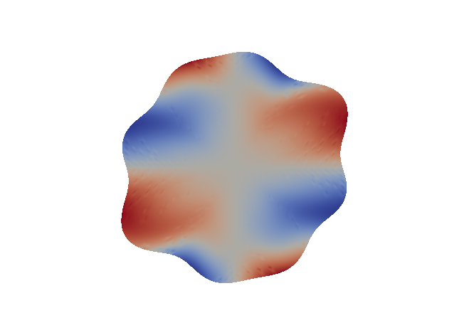 Figure 5