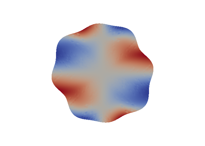 Figure 7