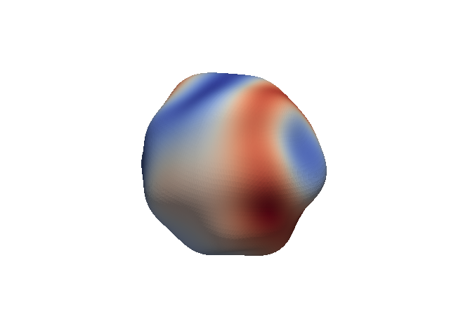 Figure 8