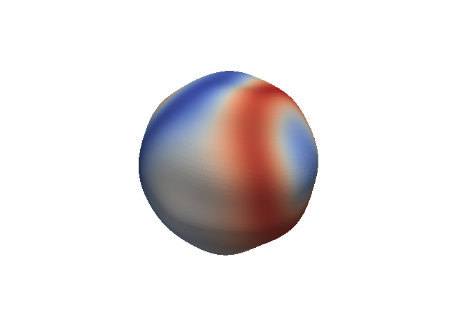 Figure 9