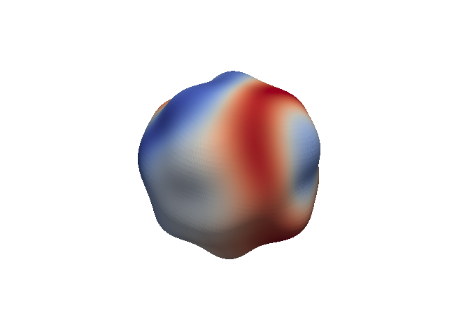 Figure 10