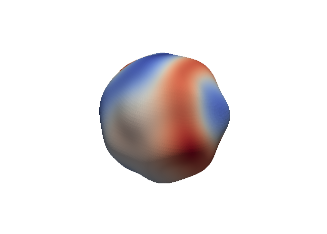 Figure 11