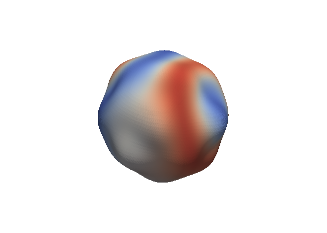Figure 12
