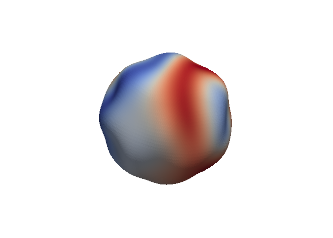Figure 13