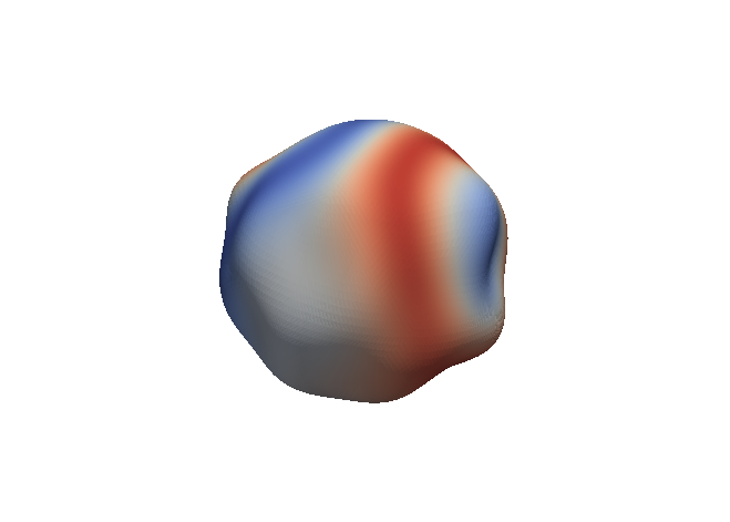 Figure 14