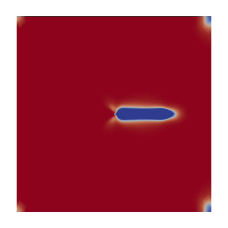Figure 8
