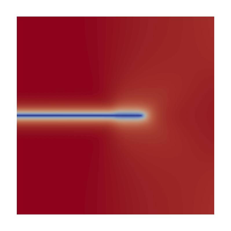 Figure 14