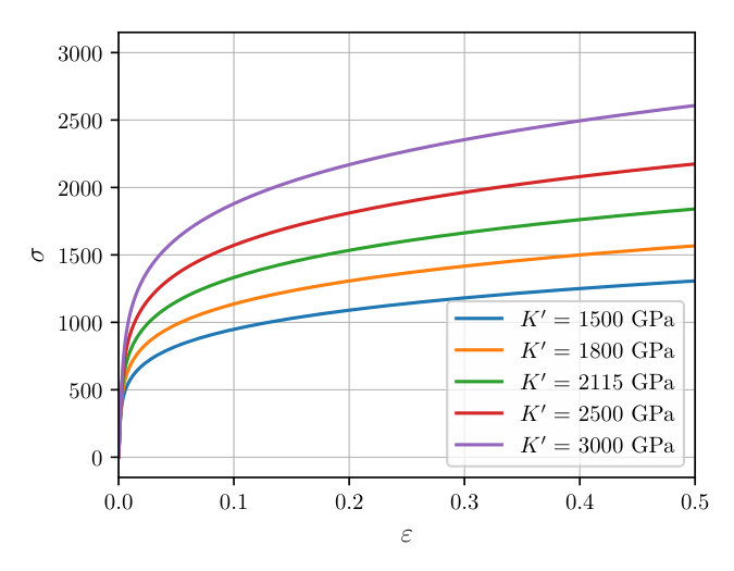 Figure 24