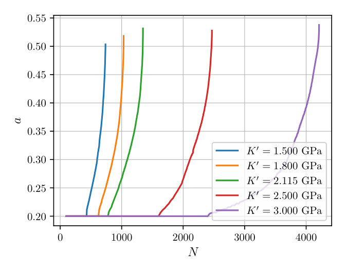 Figure 26