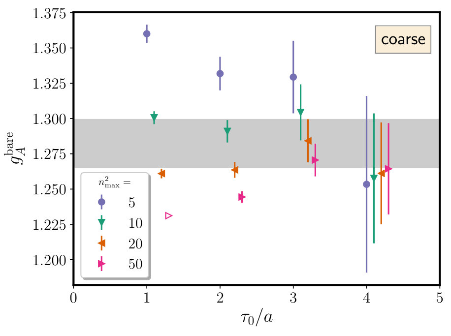 Figure 17