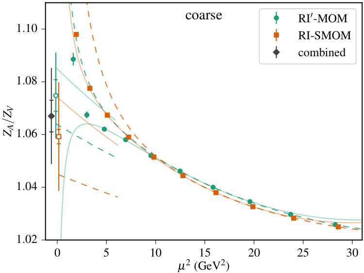 Figure 39