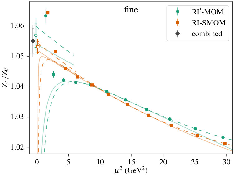 Figure 40