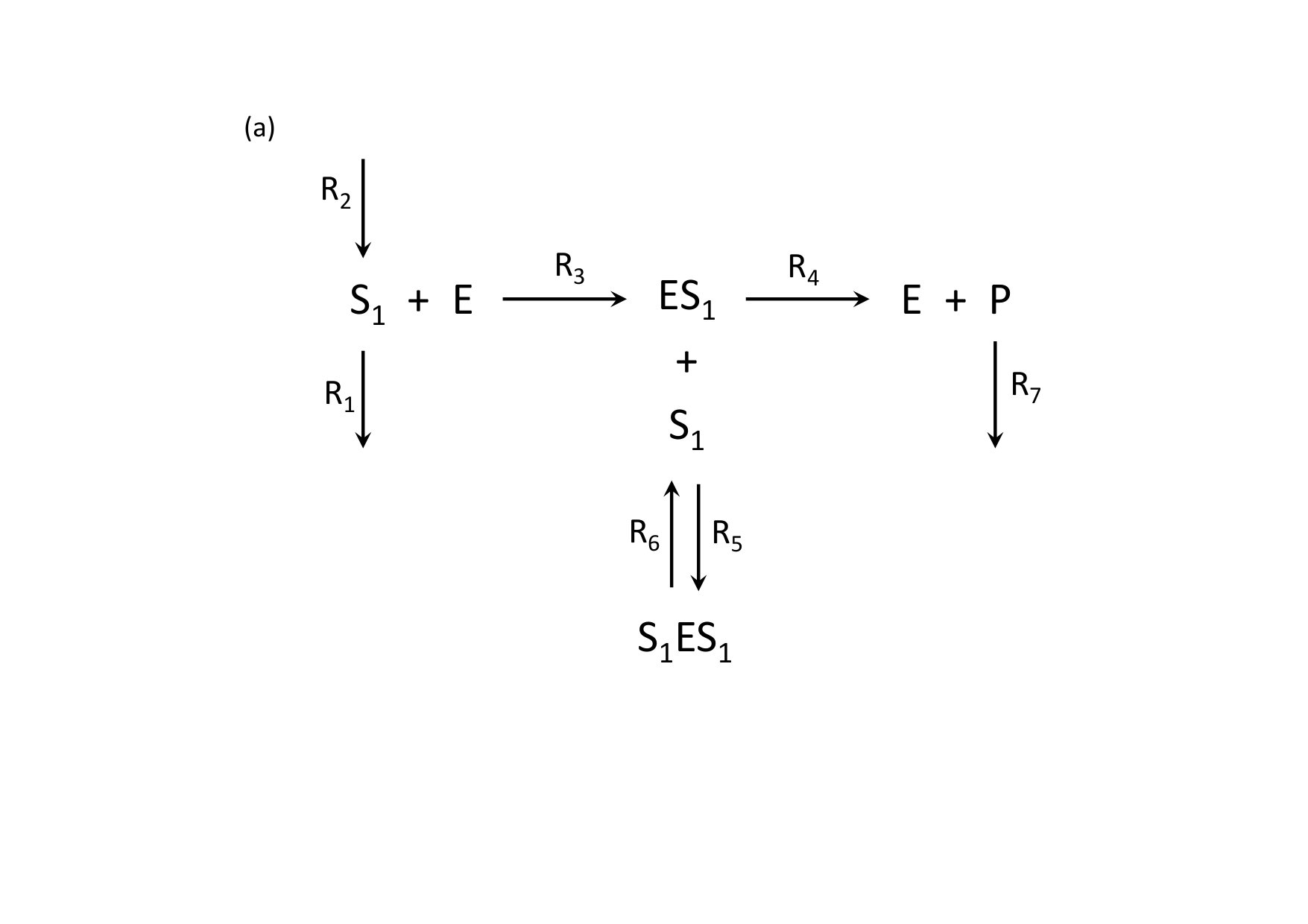 Figure 41