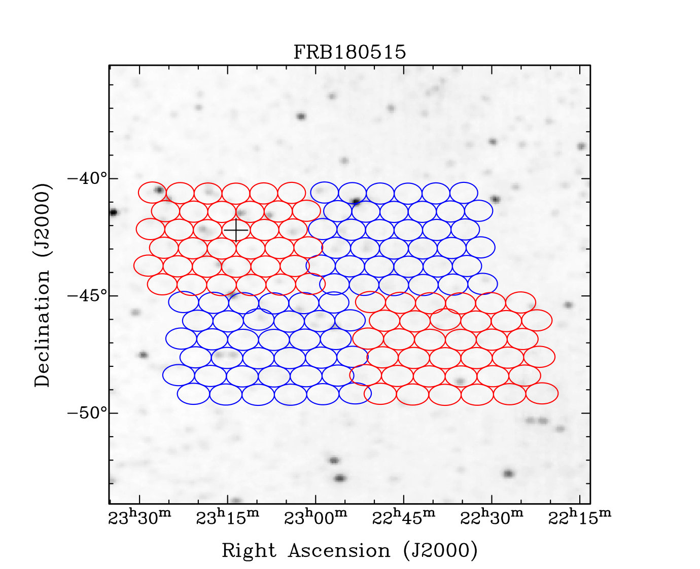 Figure 15