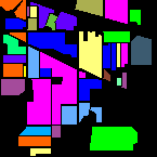 Figure 8