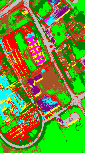 Figure 18