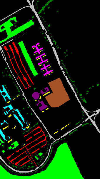 Figure 20