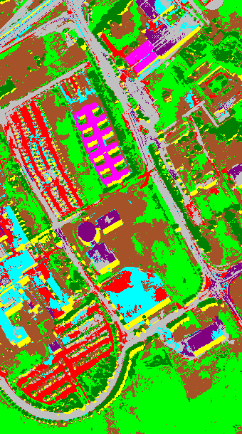 Figure 27