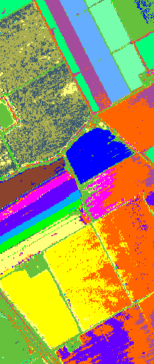 Figure 31