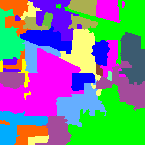 Figure 38