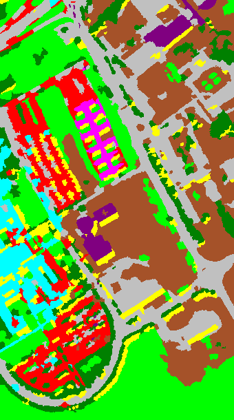 Figure 39