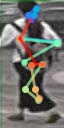 Figure 8