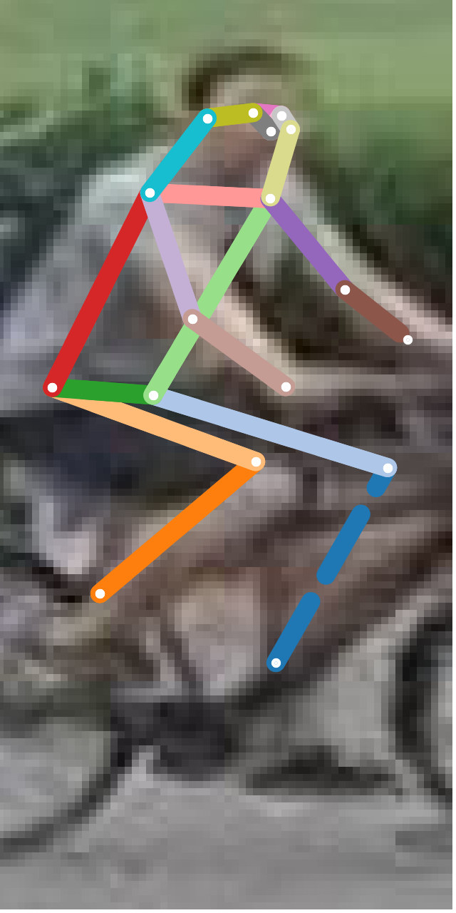 Figure 15