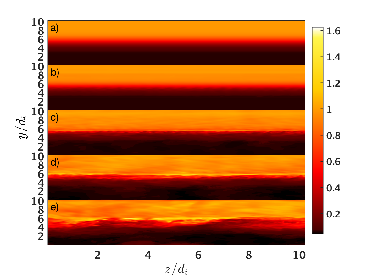 Figure 13