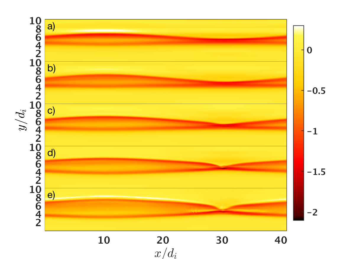 Figure 15