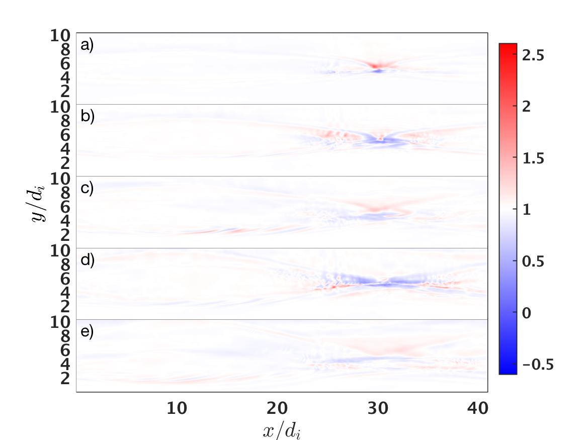 Figure 17