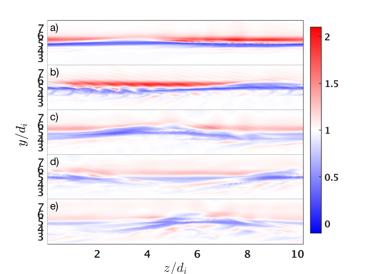 Figure 18