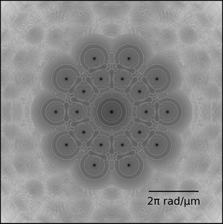 Figure 11