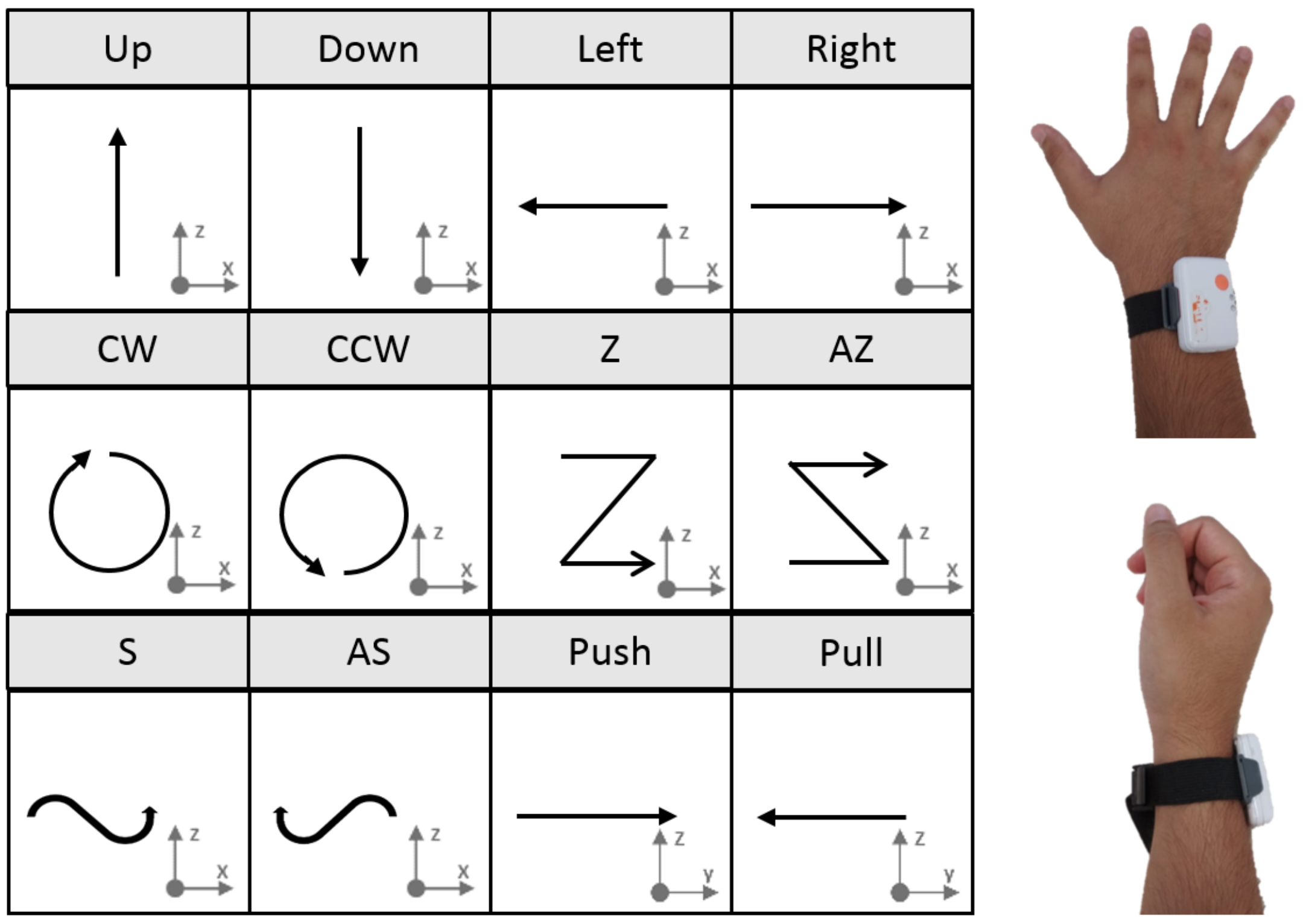Figure 6