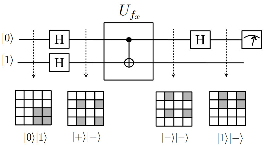 Figure 15