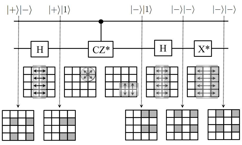 Figure 24