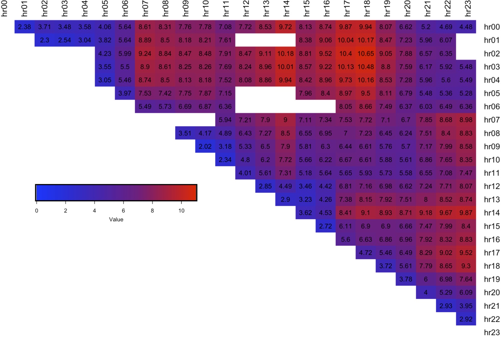 Figure 37