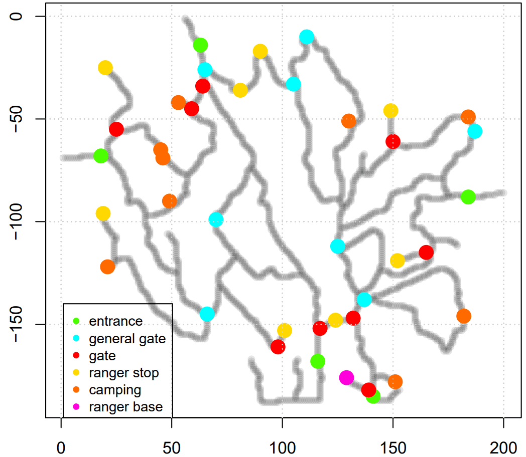 Figure 25