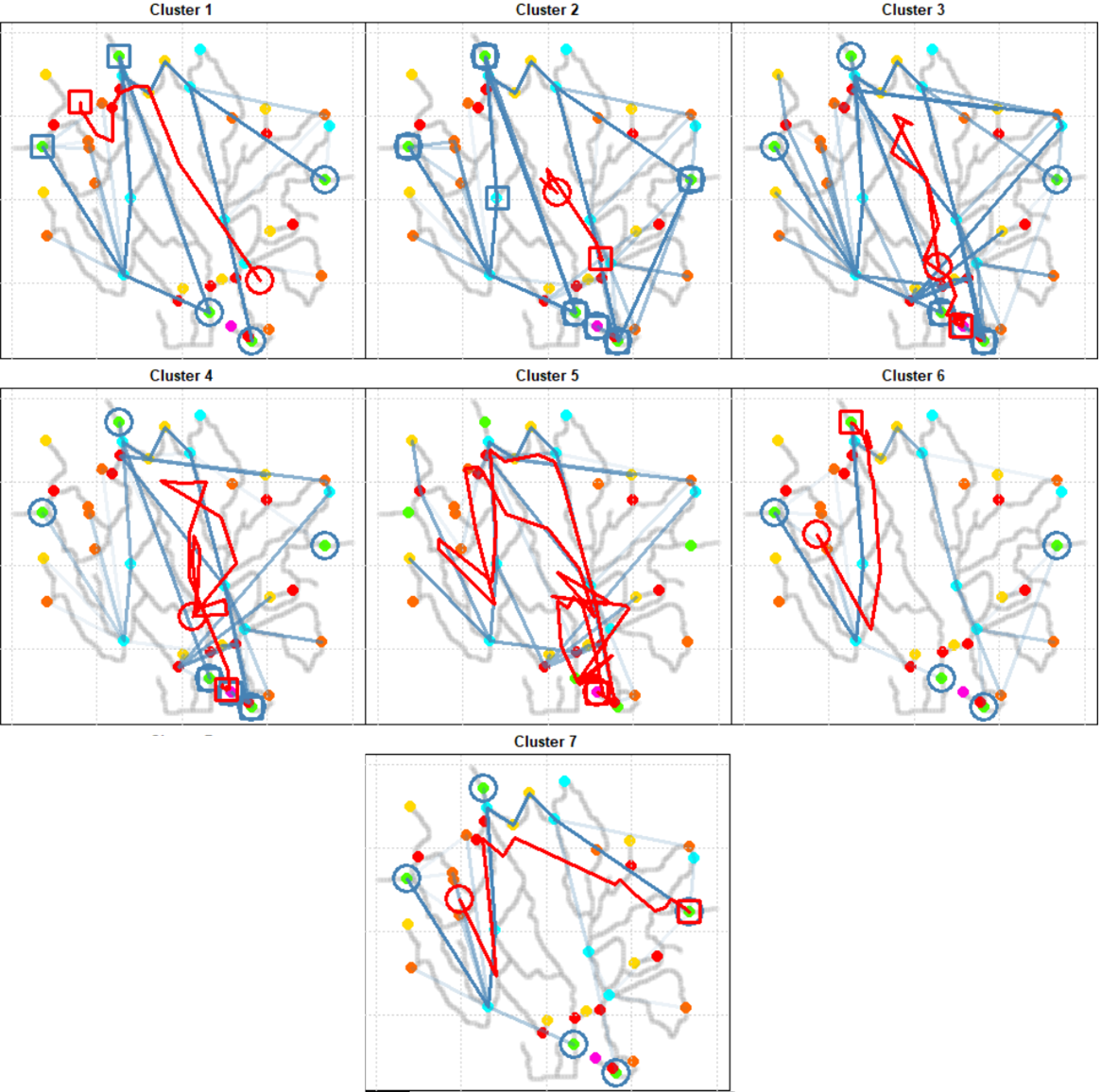 Figure 28