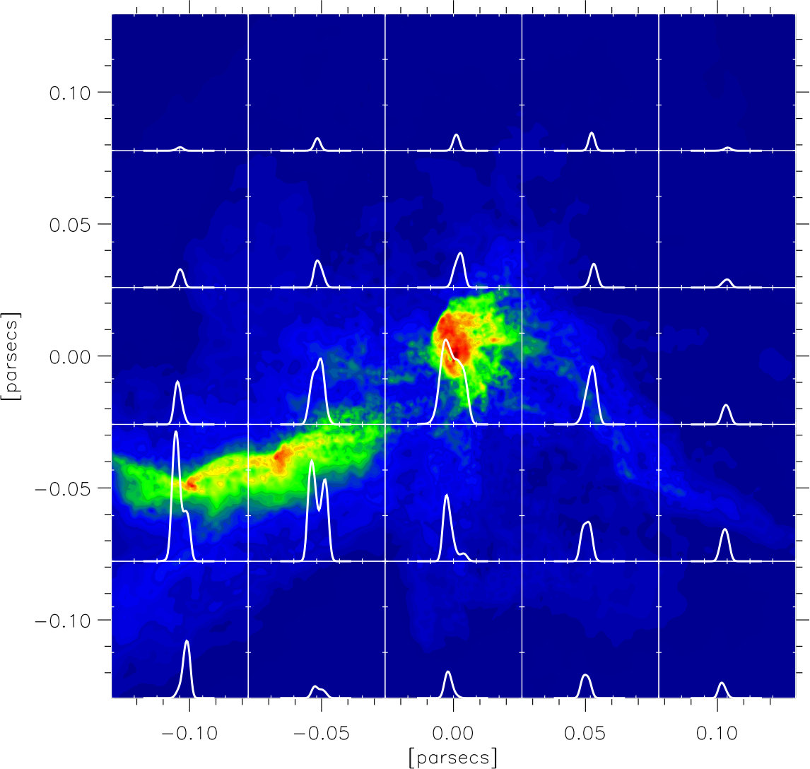 Figure 13