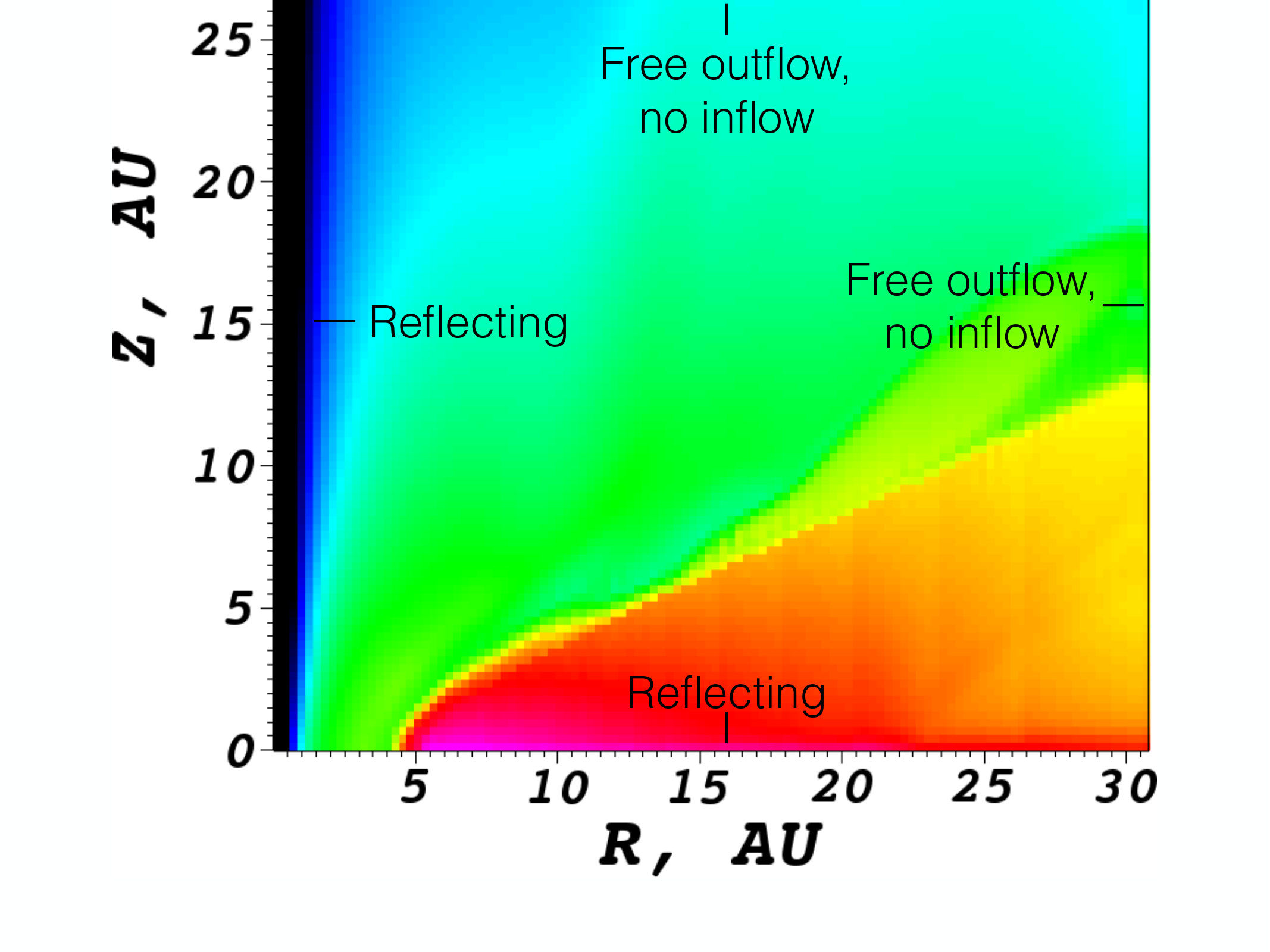 Figure 19