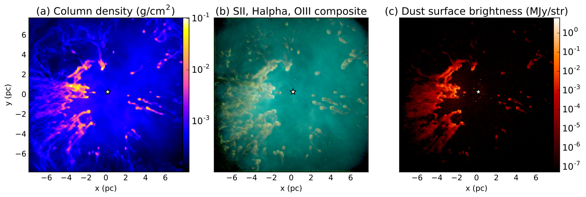 Figure 20