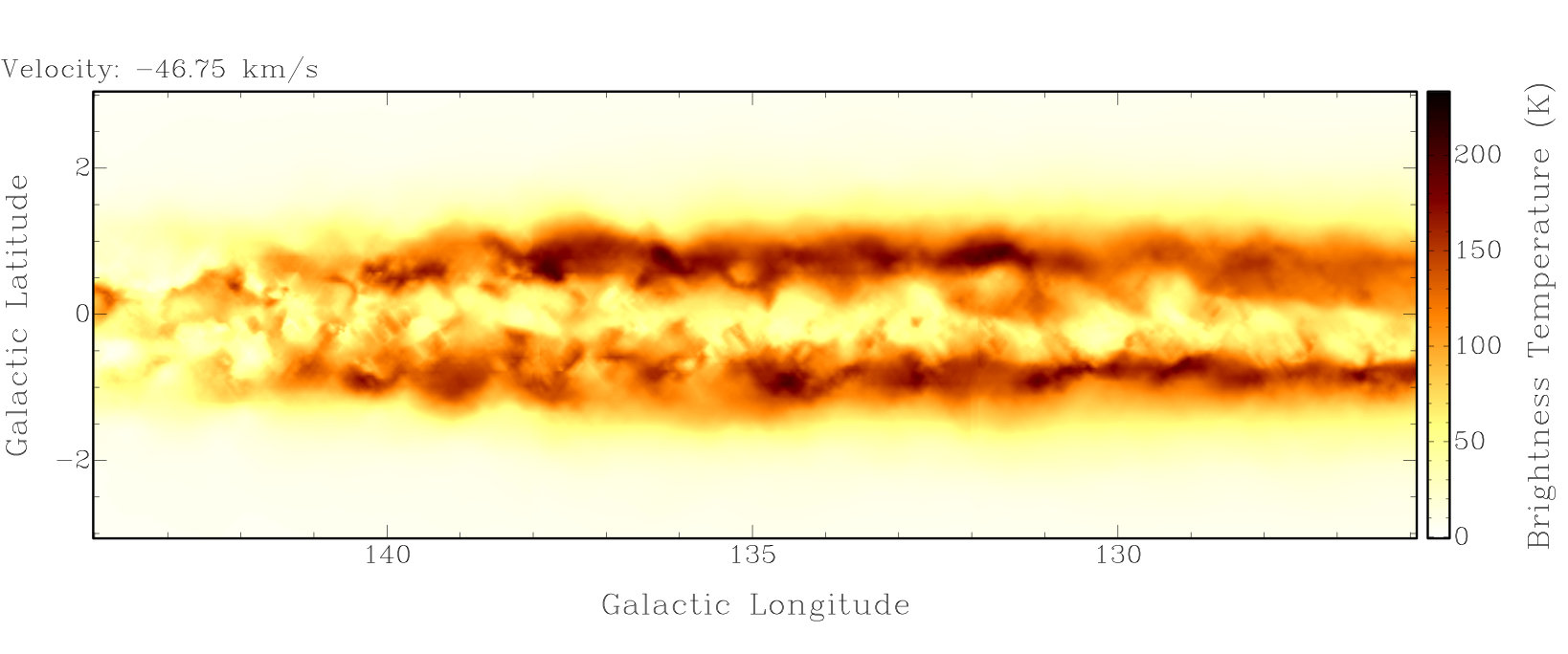 Figure 21