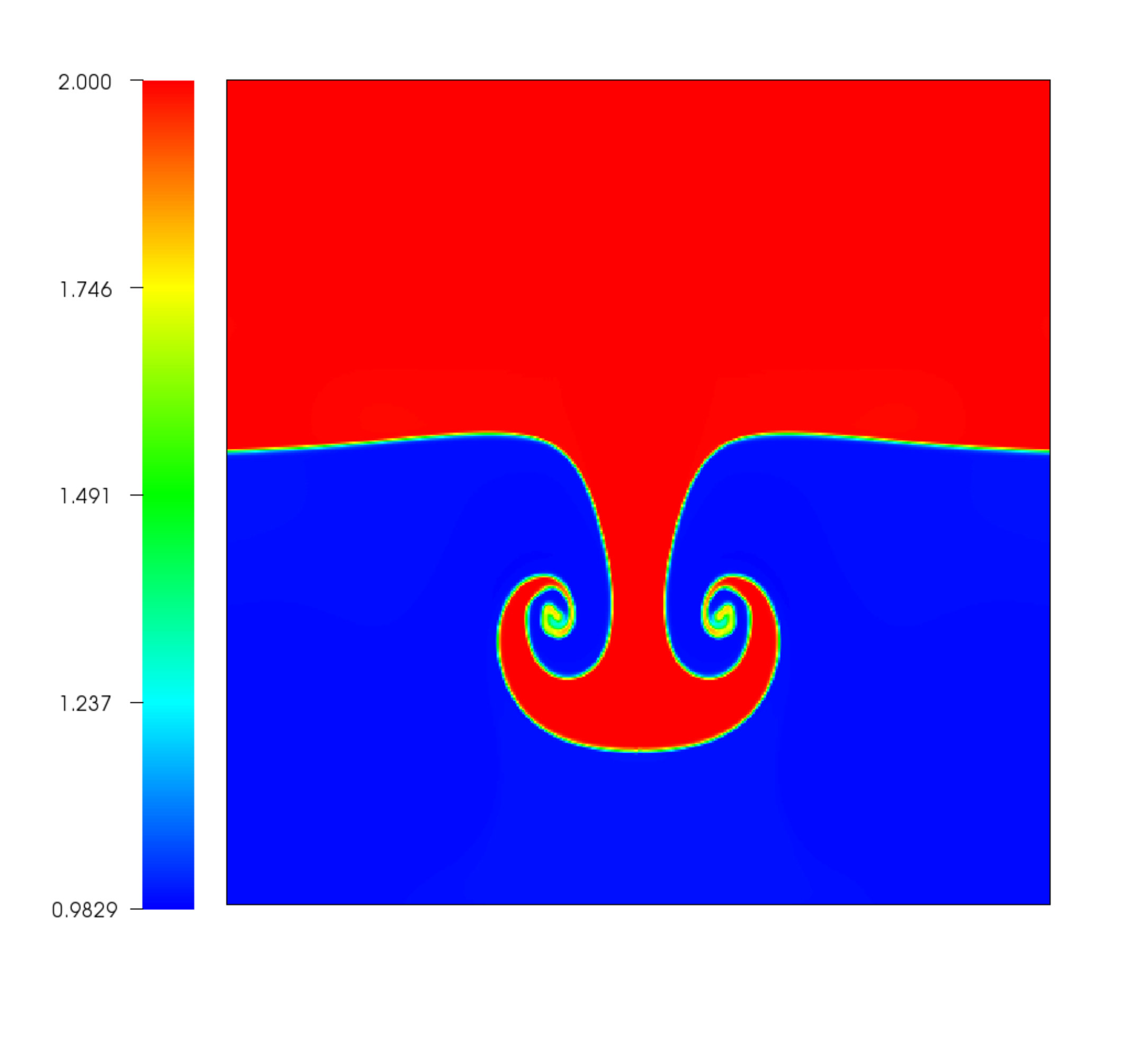 Figure 34
