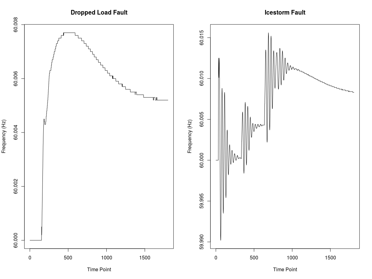 Figure 23