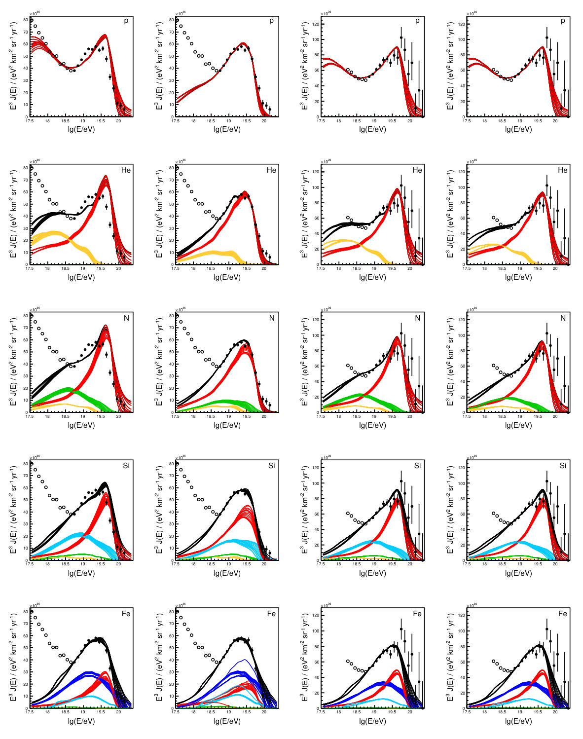 Figure 16