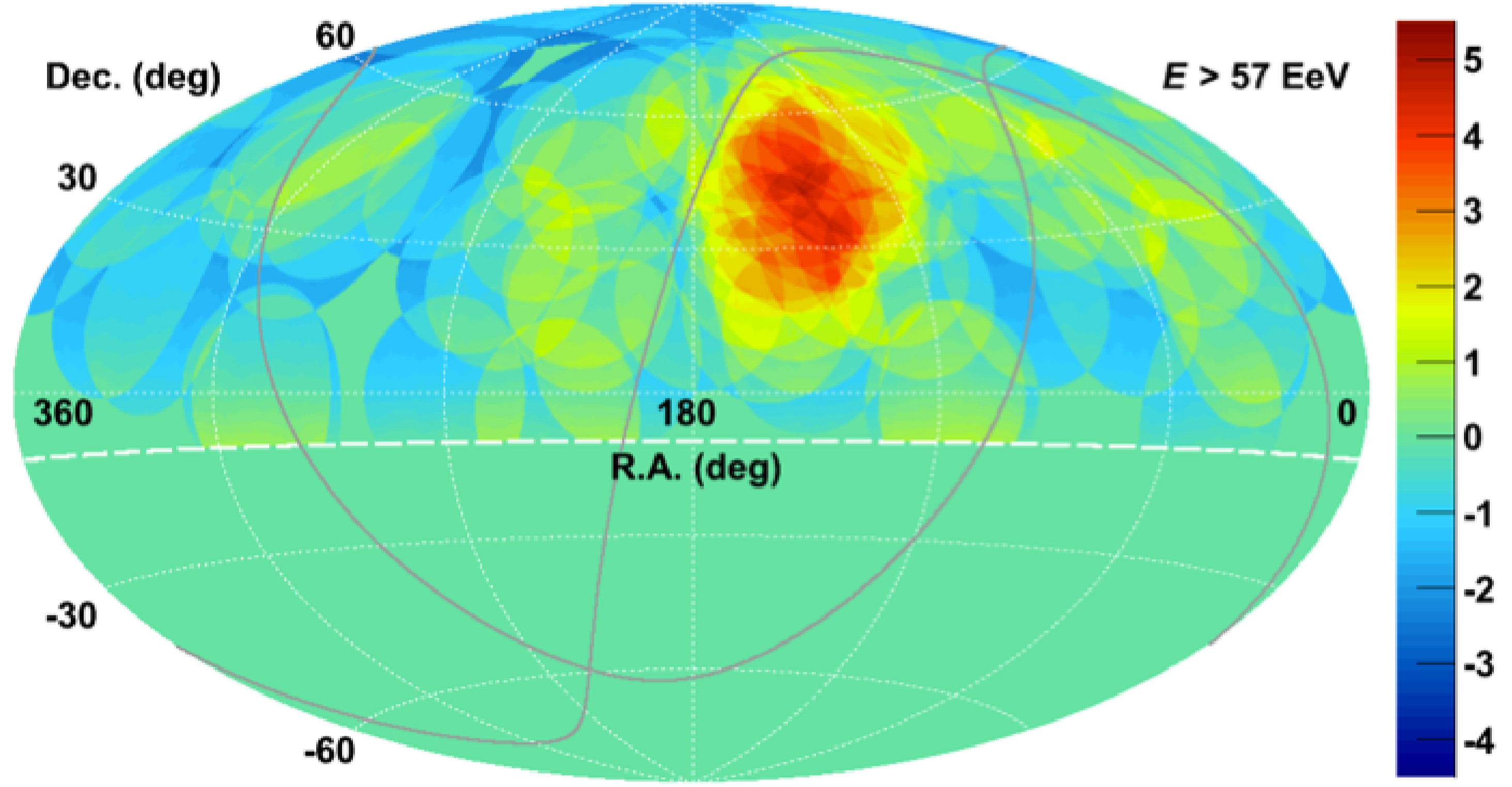 Figure 22