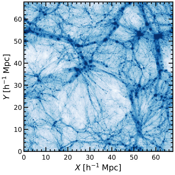 Figure 7